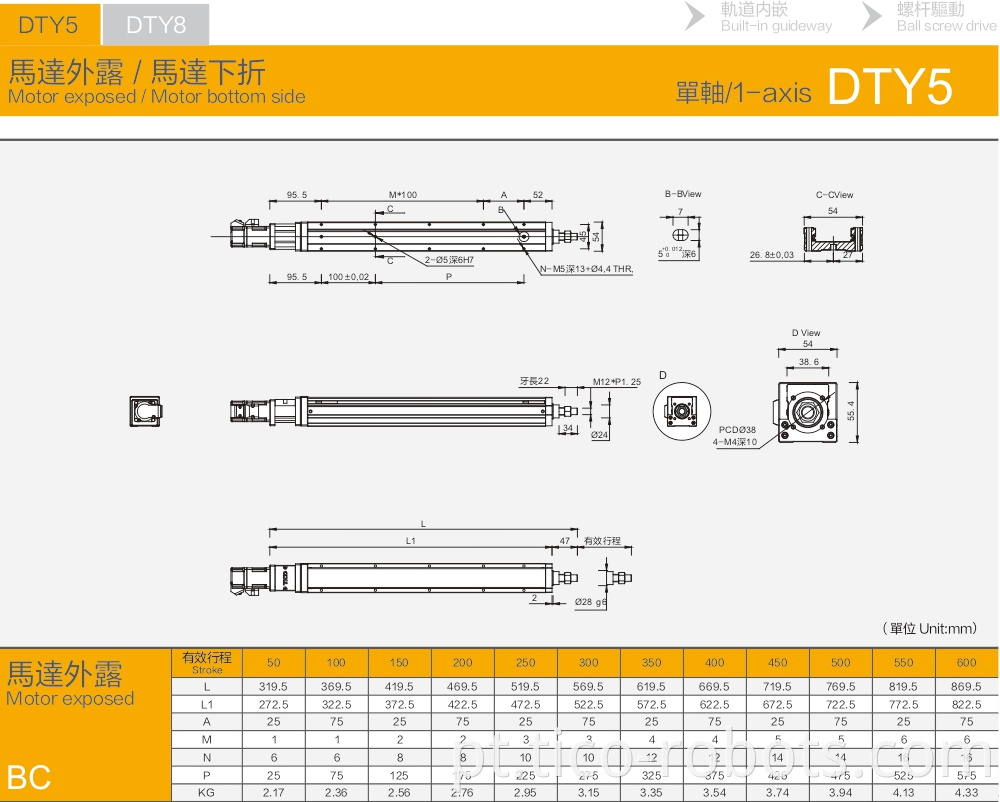 Linear Modules For Small Cnc Machine Tools